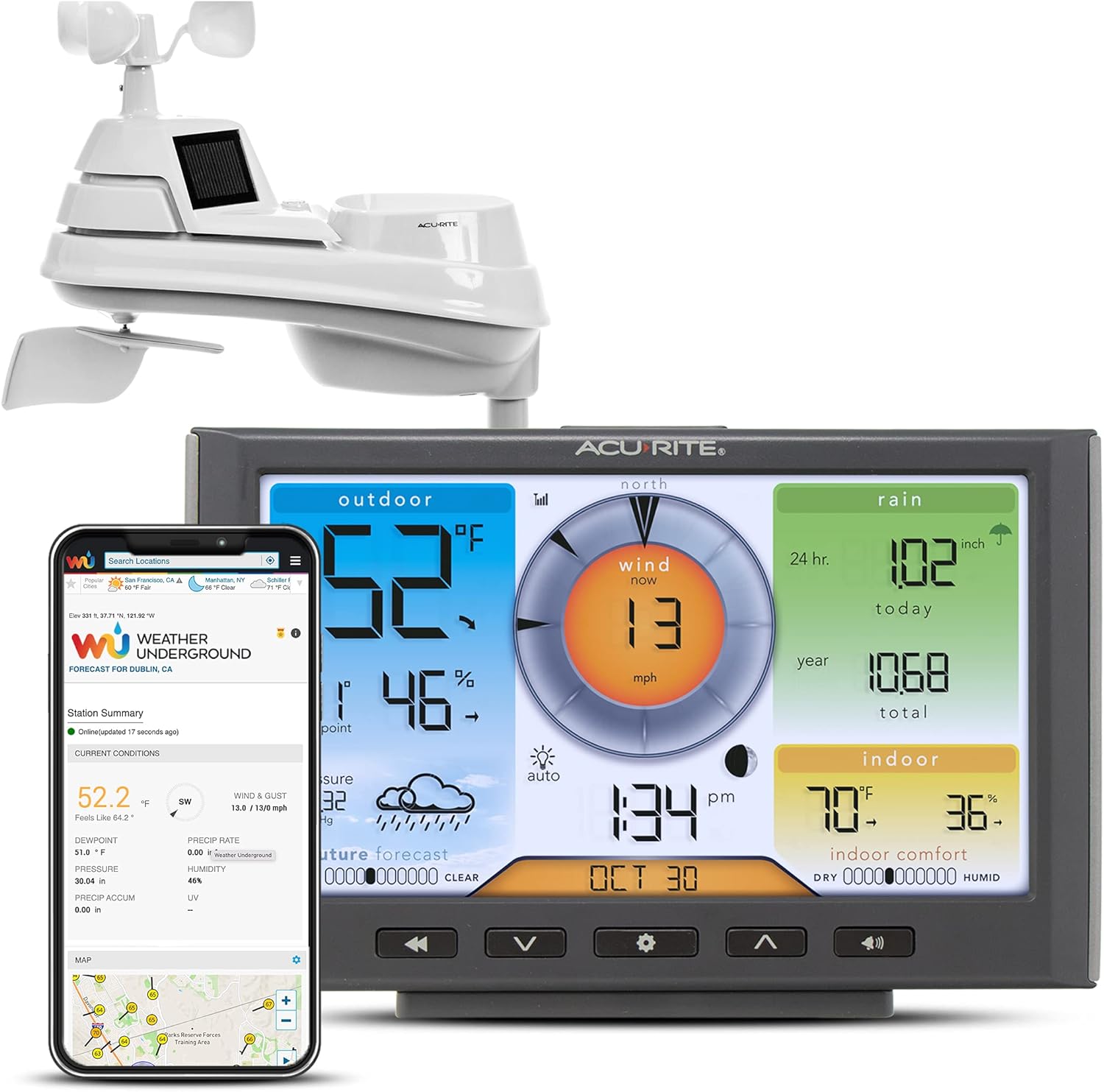 Best Weather Station 2024: Top 5 Weather Stations for Accurate Forecasting